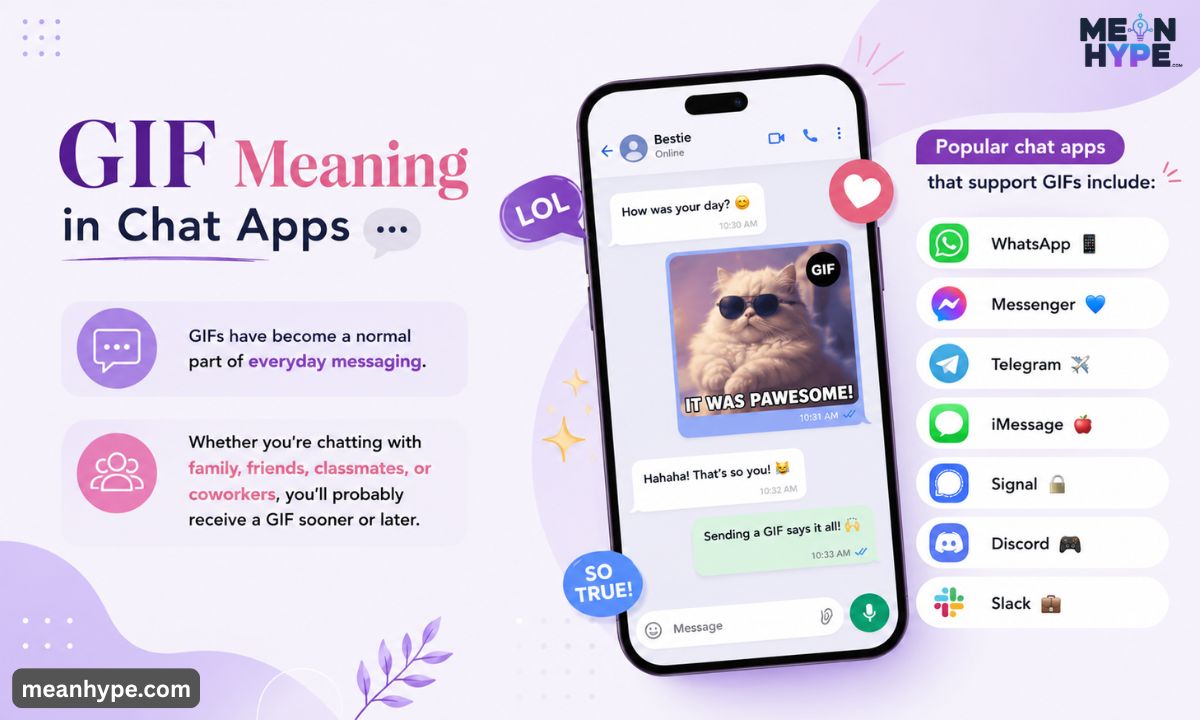 GIF meaning