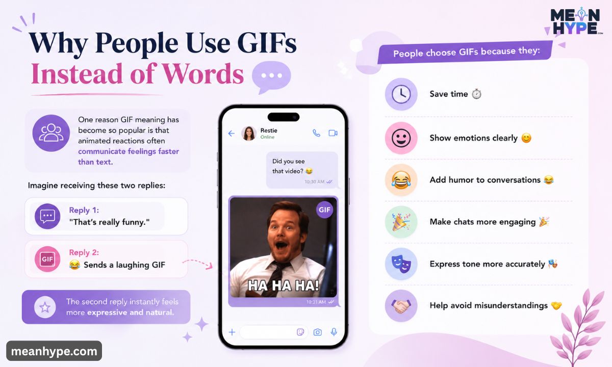 GIF meaning