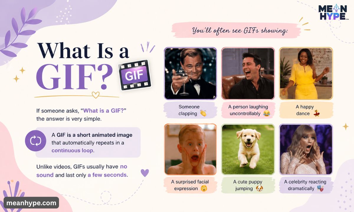 GIF meaning