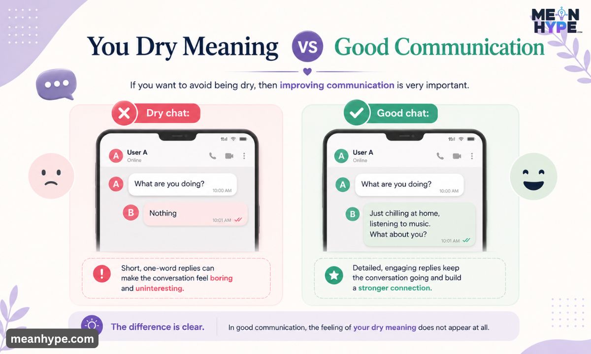your dry meaning