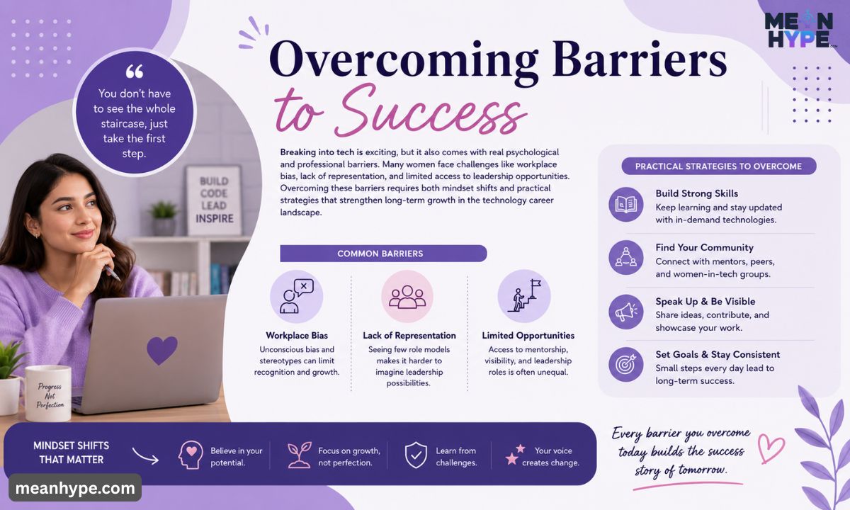 FutureTechGirls Kickass Tips