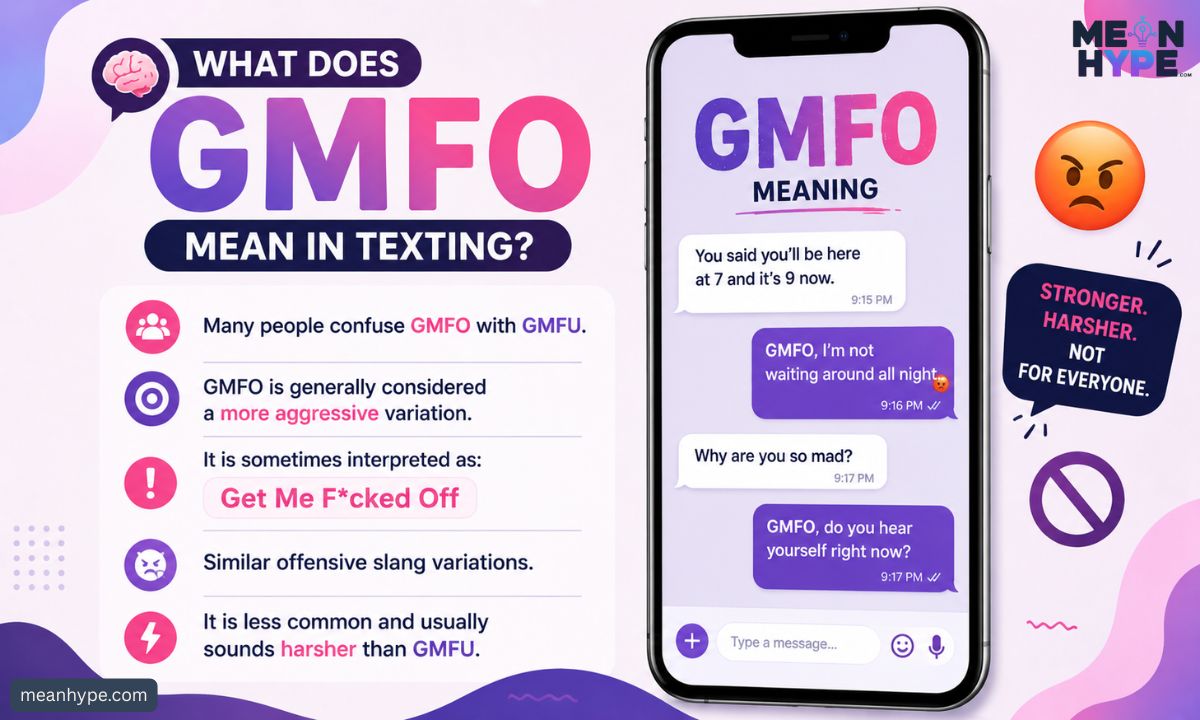 GMFU Mean in text