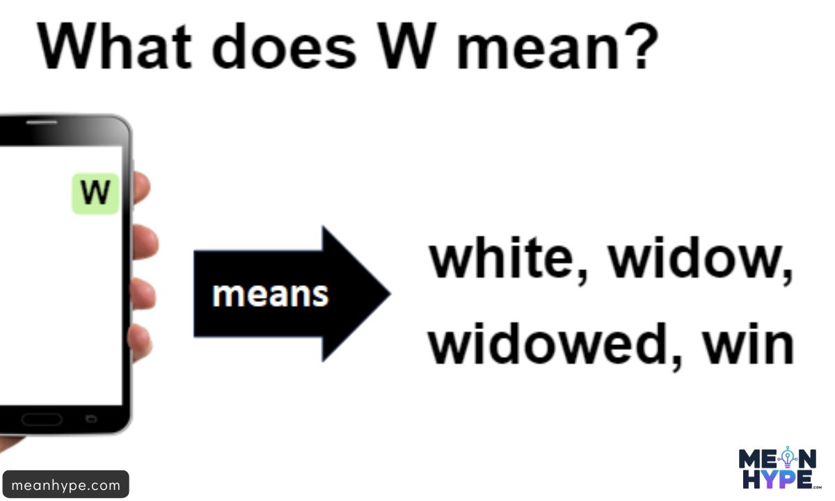 What Does W Mean in Text