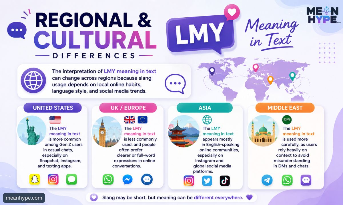lmy meaning in text