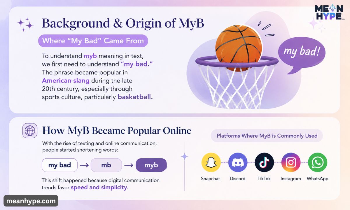 myb meaning in text