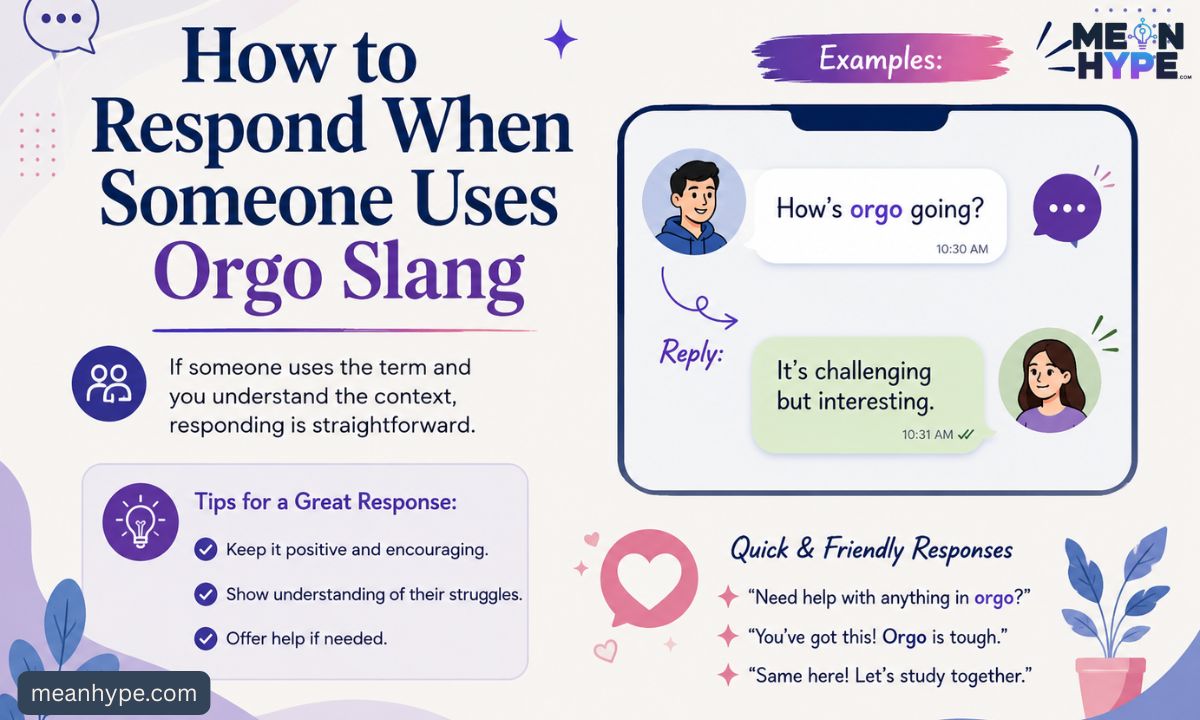 orgo slang meaning