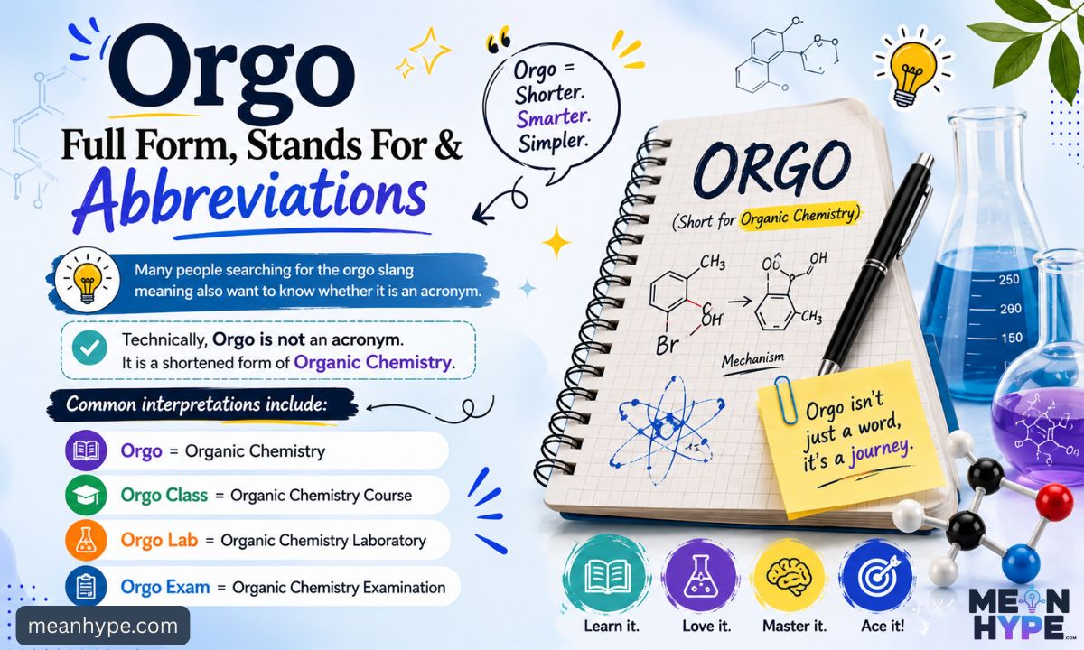 orgo slang meaning