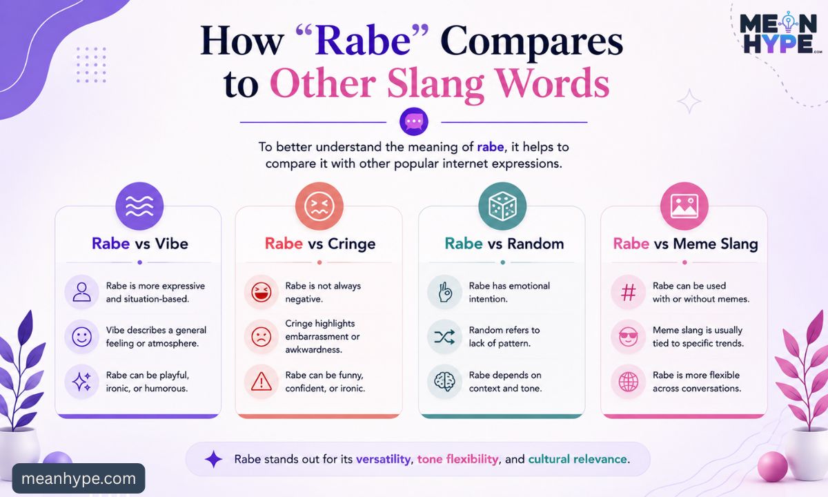 rabe meaning slang