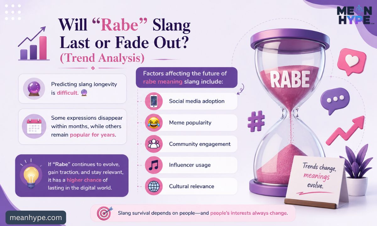 rabe meaning slang