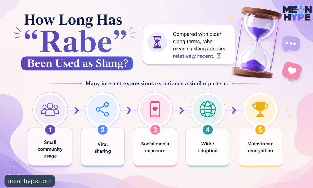 rabe meaning slang
