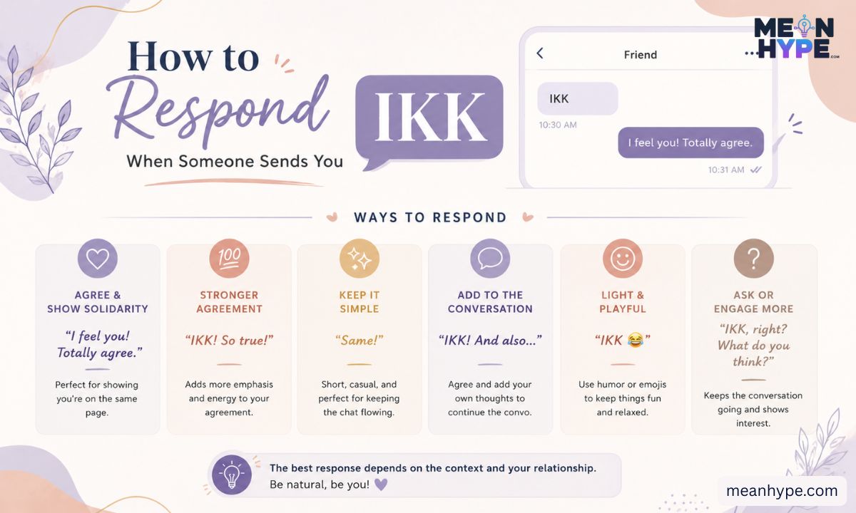 IKK meaning in text