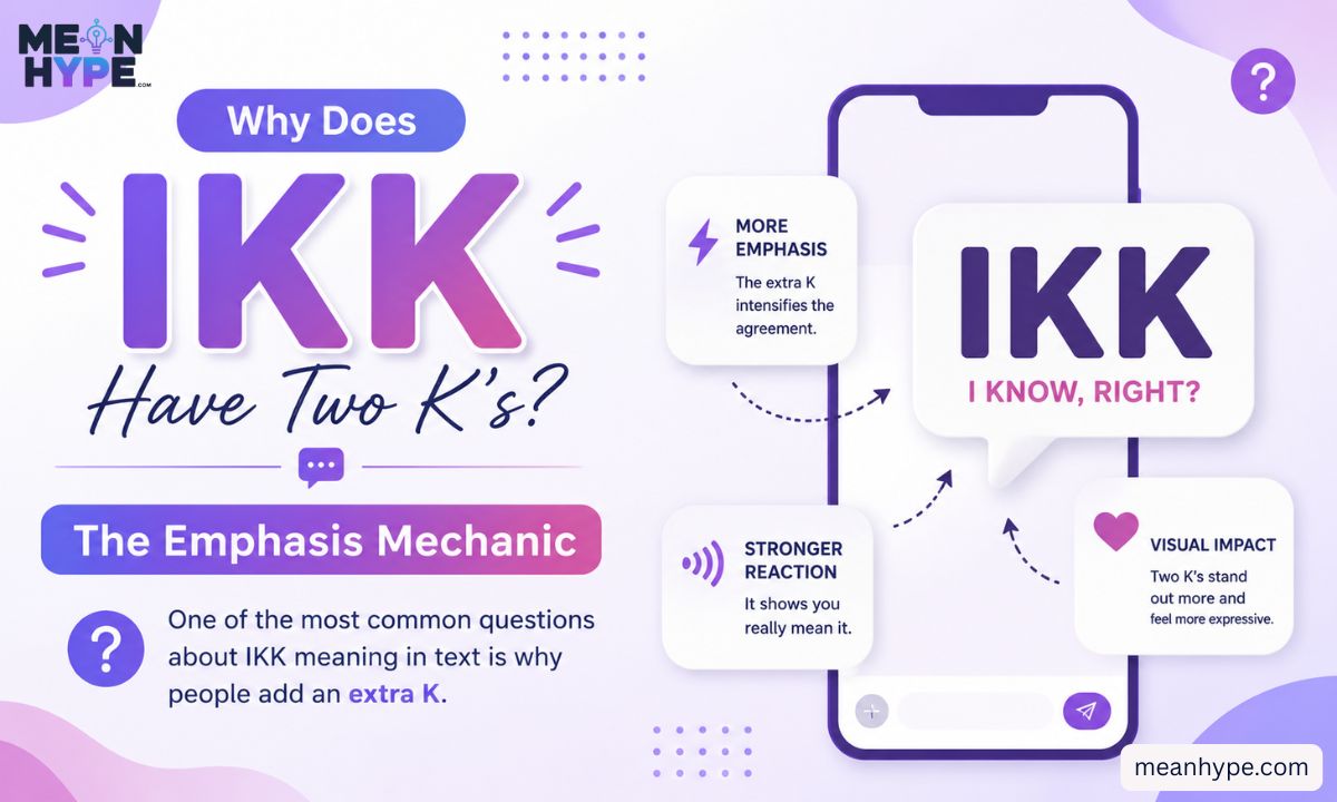 IKK meaning in text