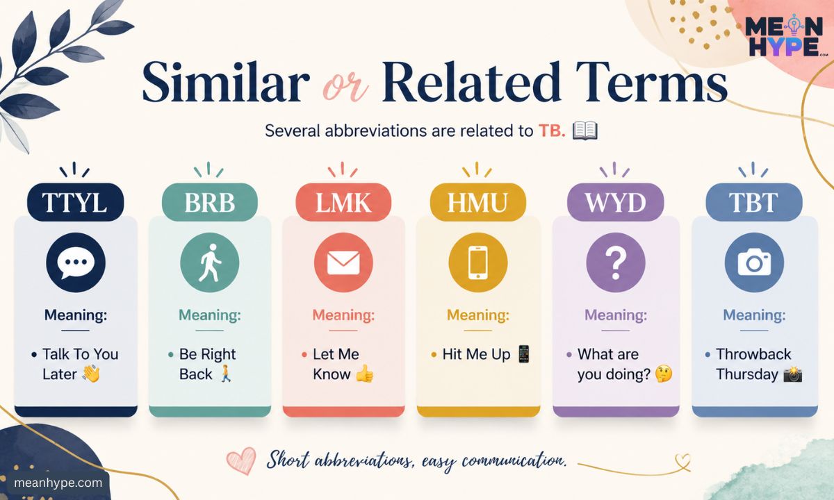 TB meaning in text
