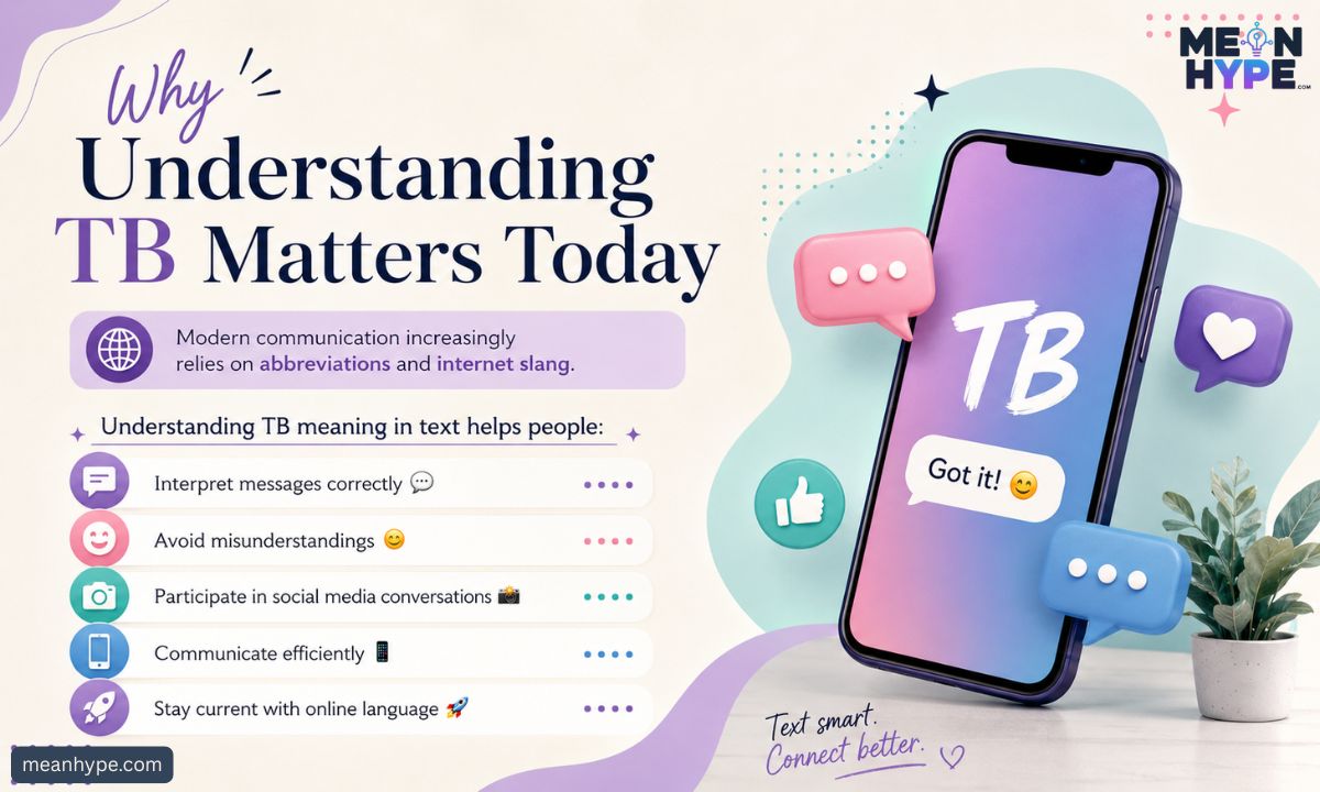 TB meaning in text