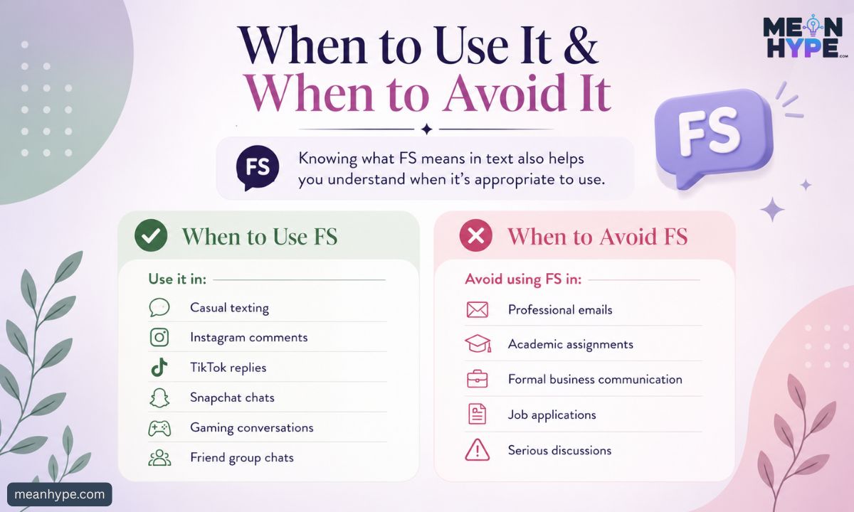 what does FS mean in text