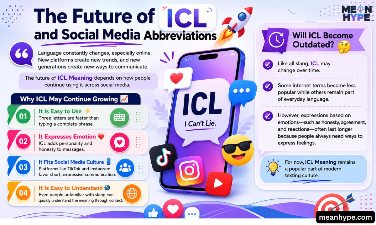 ICL Meaning