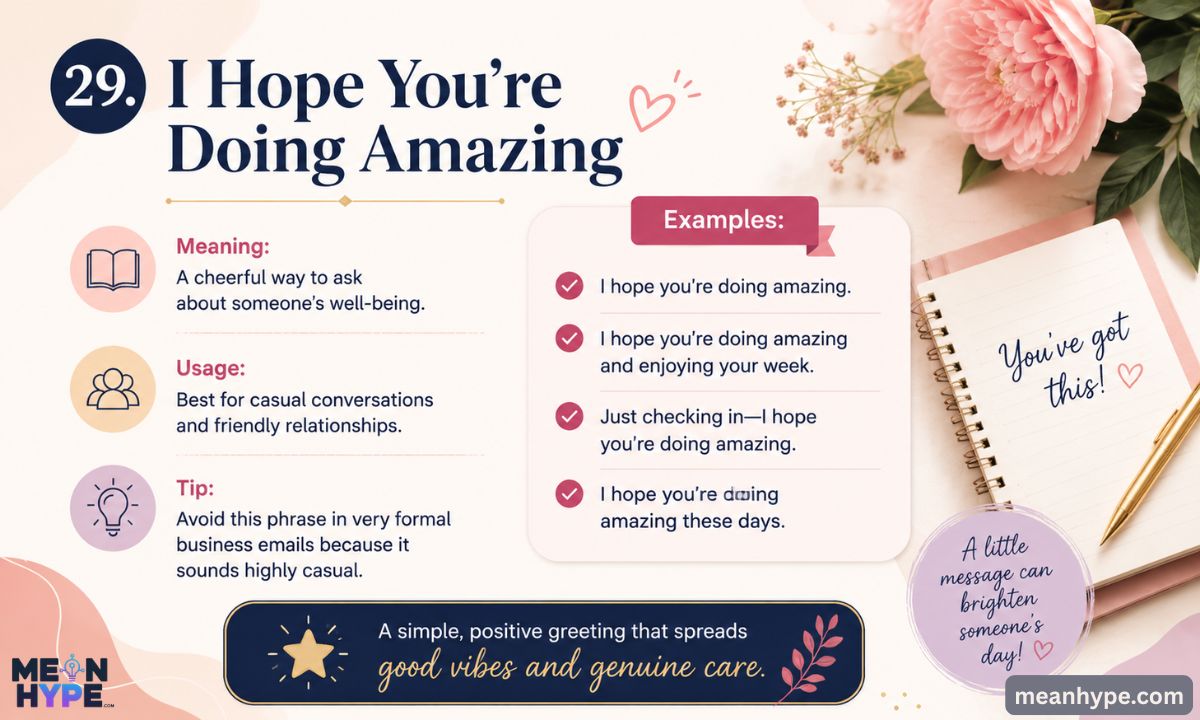 Other Ways to Say “Hope All Is Well”