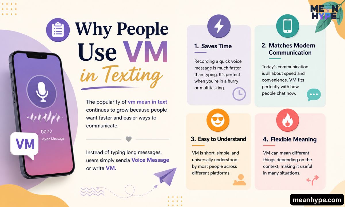 vm mean in text