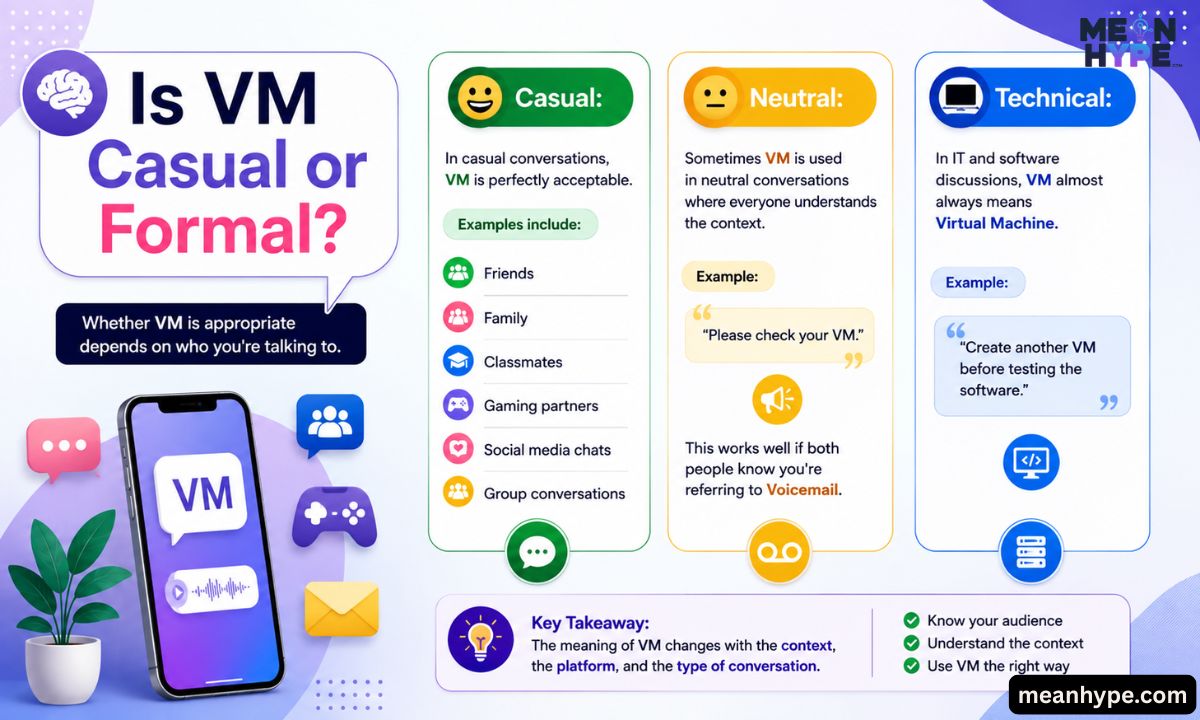 vm mean in text