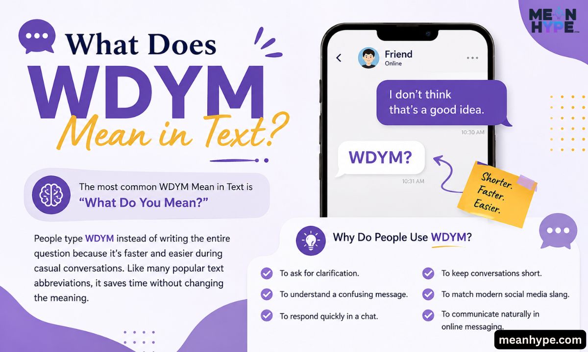 WDYM Mean in Text