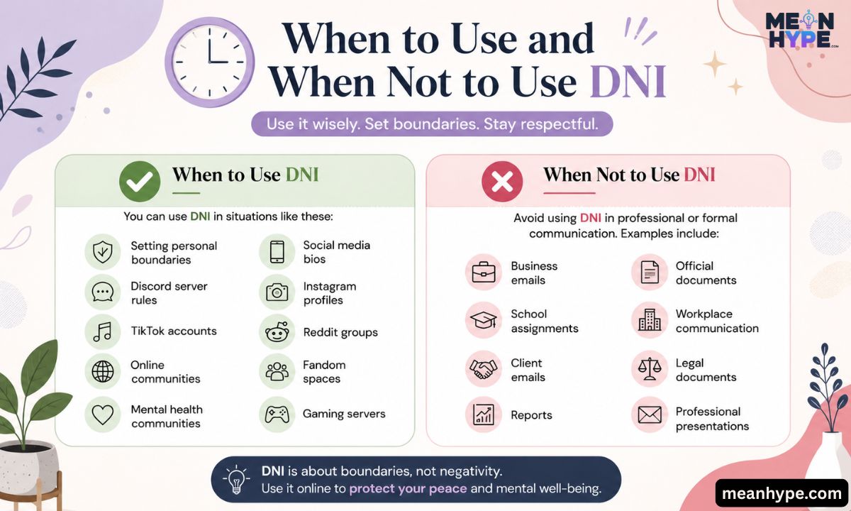 dni mean in text