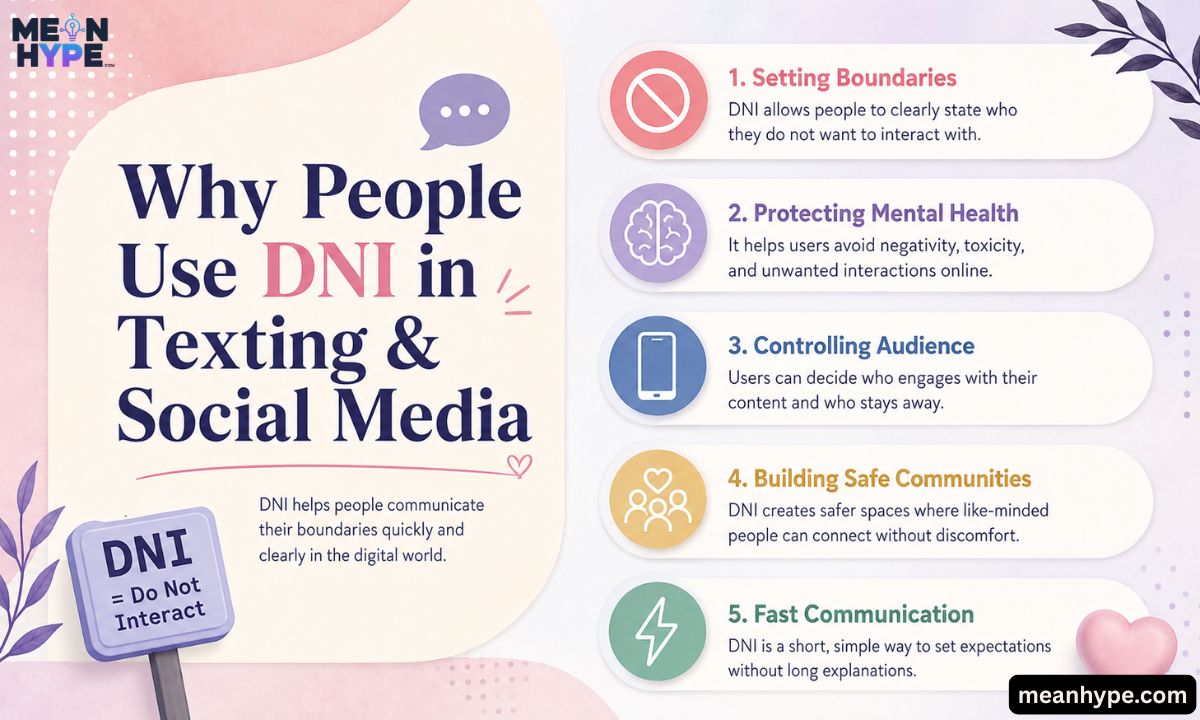 dni mean in text
