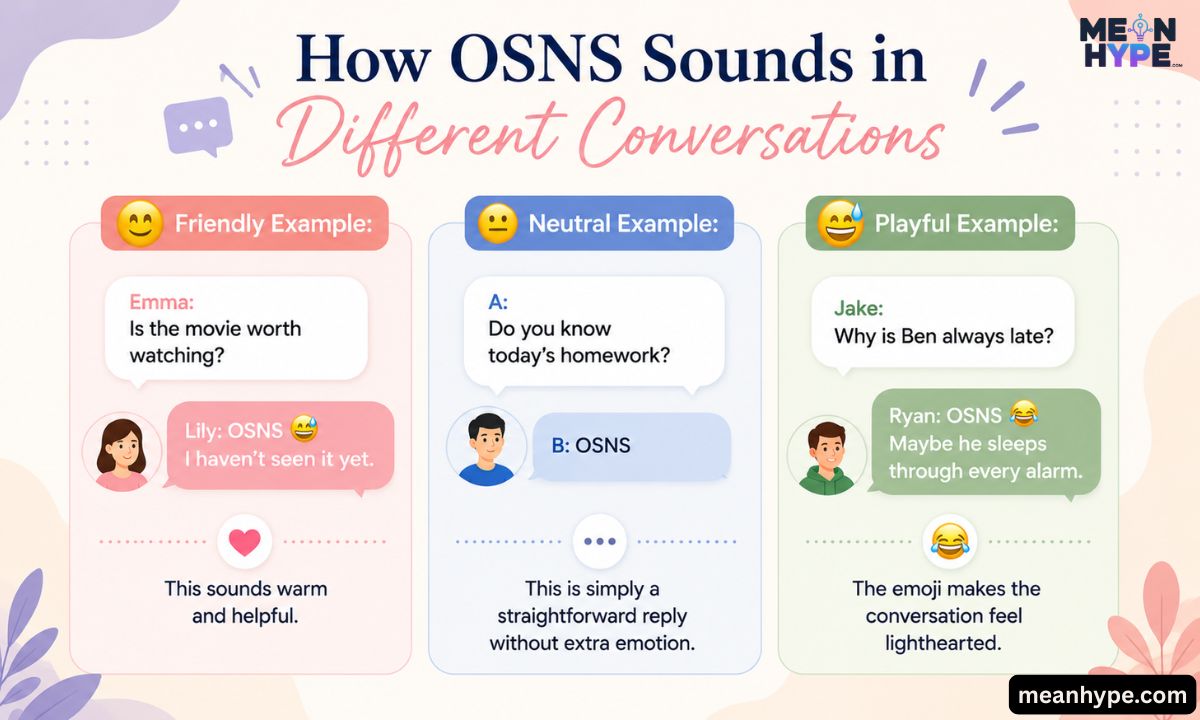 osns mean in text