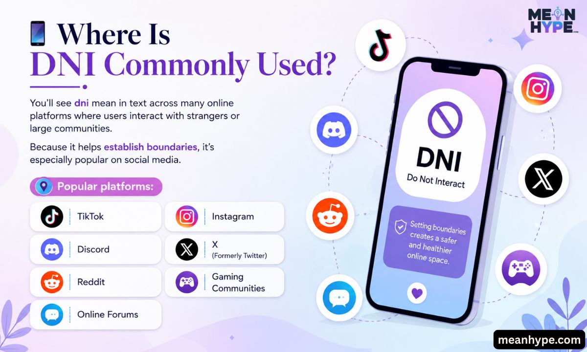 dni mean in text