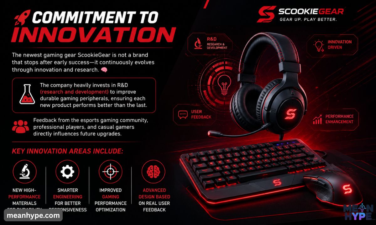 newest gaming gear ScookieGear