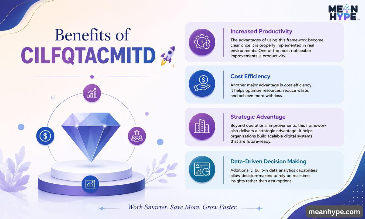 what CILFQTACMITD help with