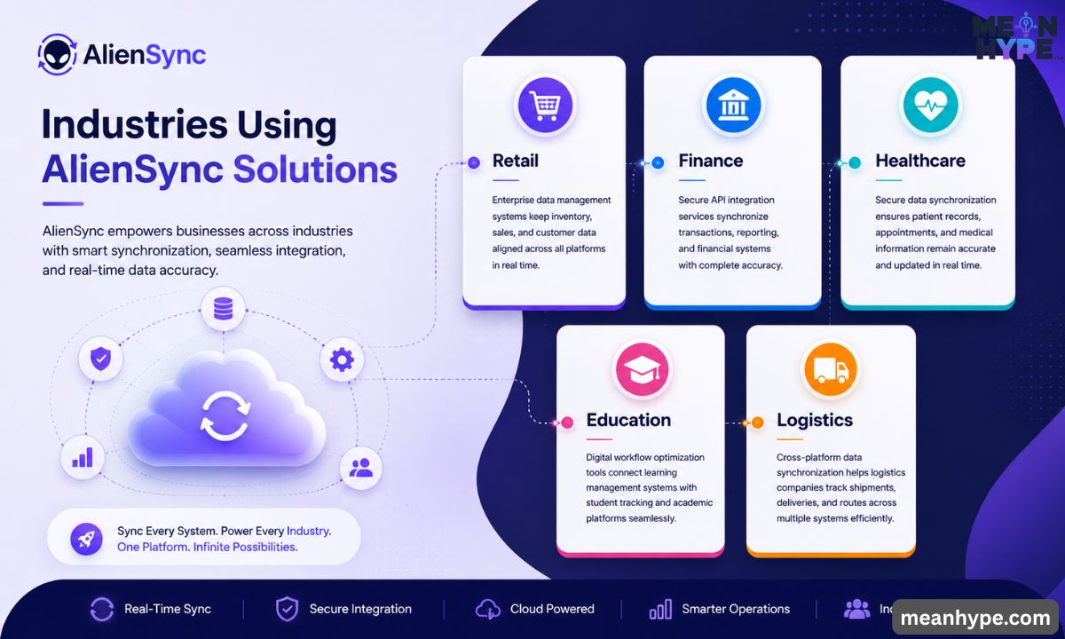 Apps and Software AlienSync