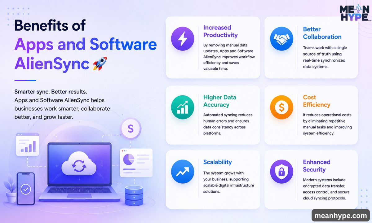 Apps and Software AlienSync