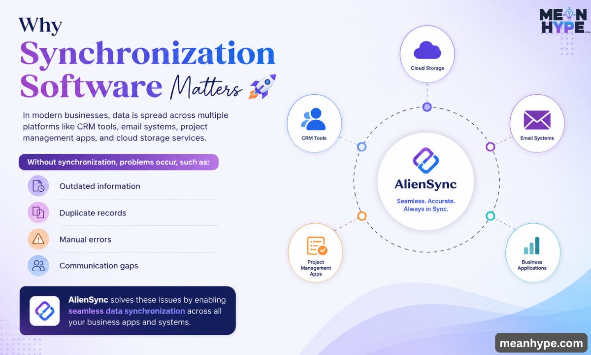 Apps and Software AlienSync