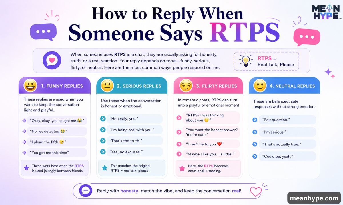 RTPS meaning