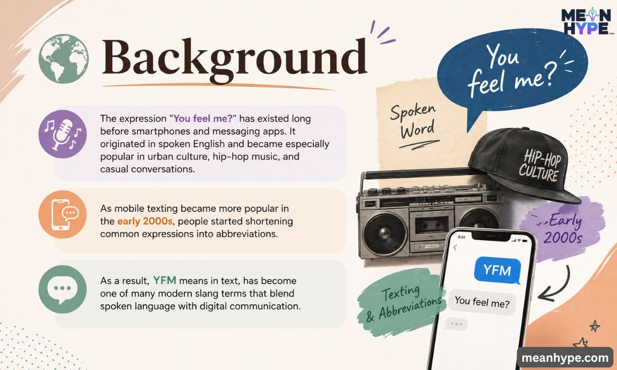 YFM means in text