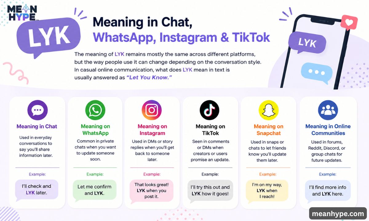what does LYK mean in text