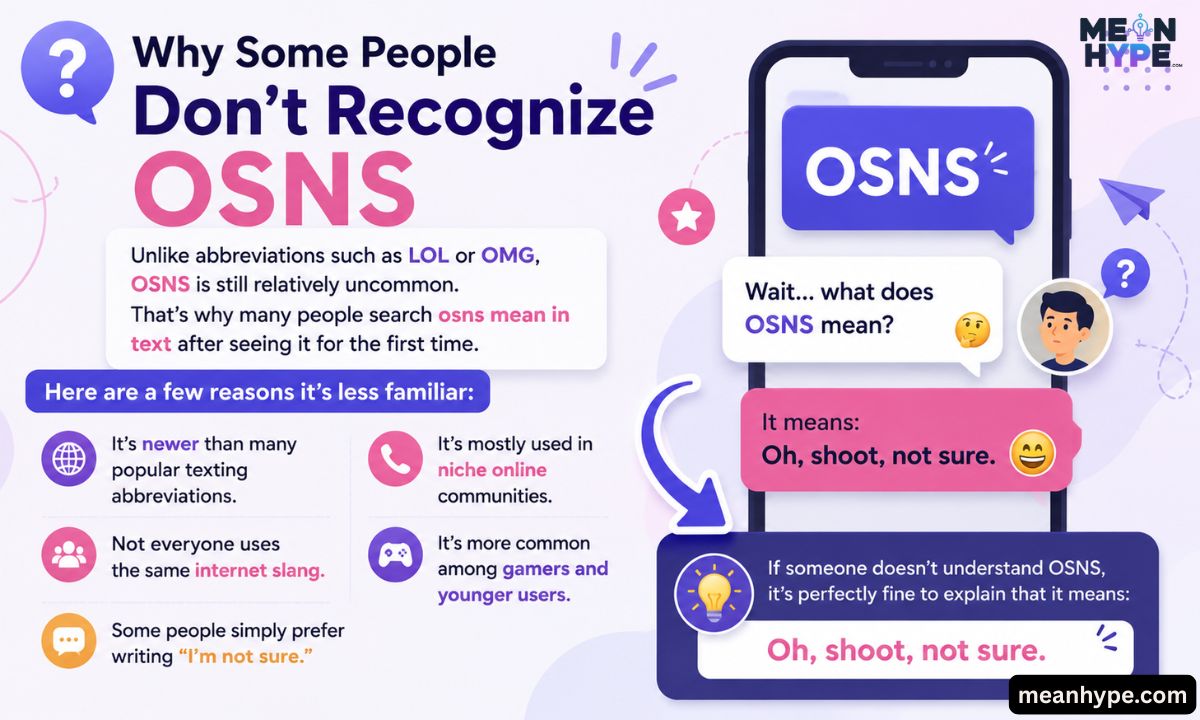 osns mean in text