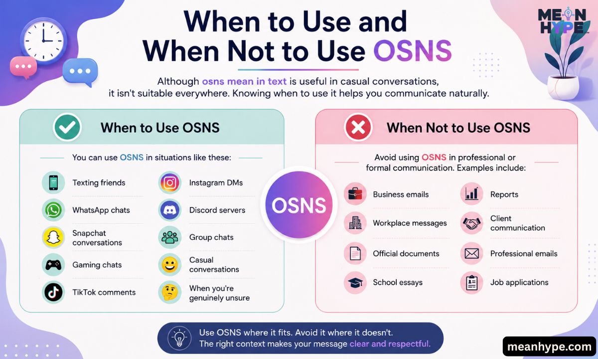 osns mean in text