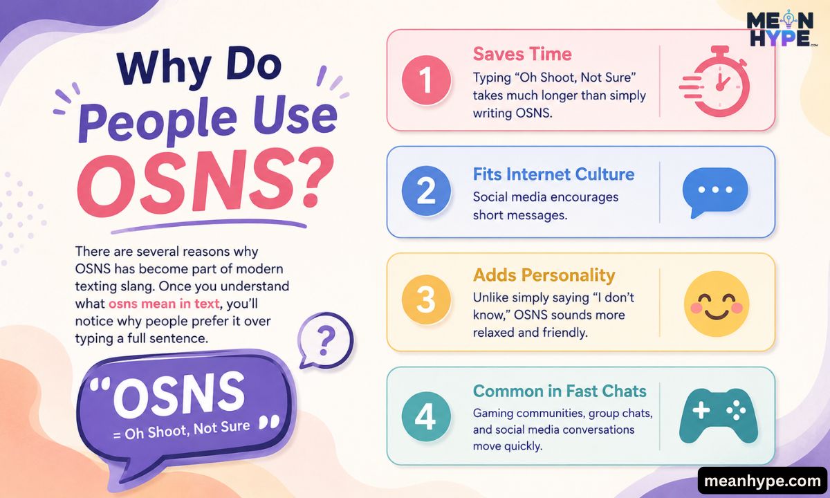 osns mean in text