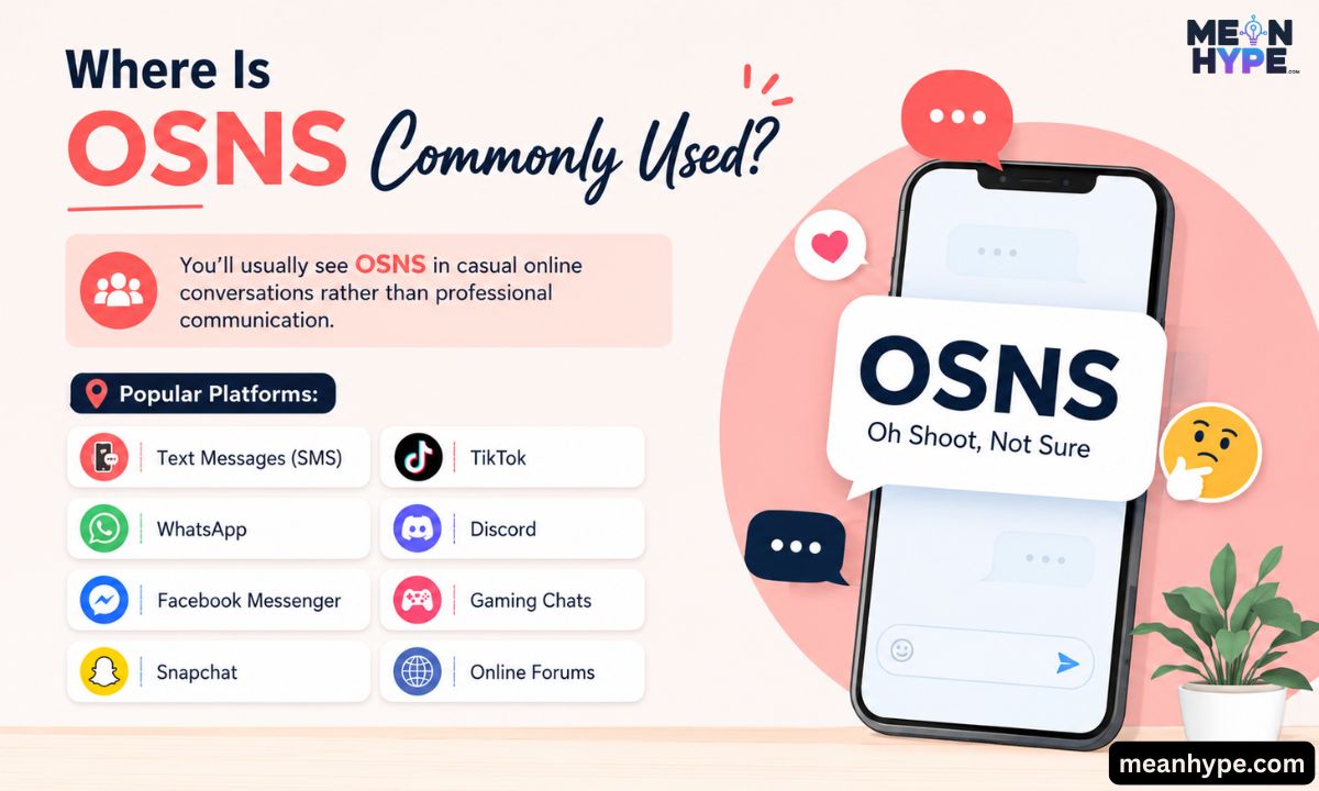 osns mean in text